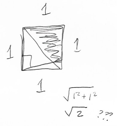 Théorème de Pythagore et le nombre irrationnel