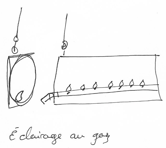 Éclairage au gaz avec tuyauterie