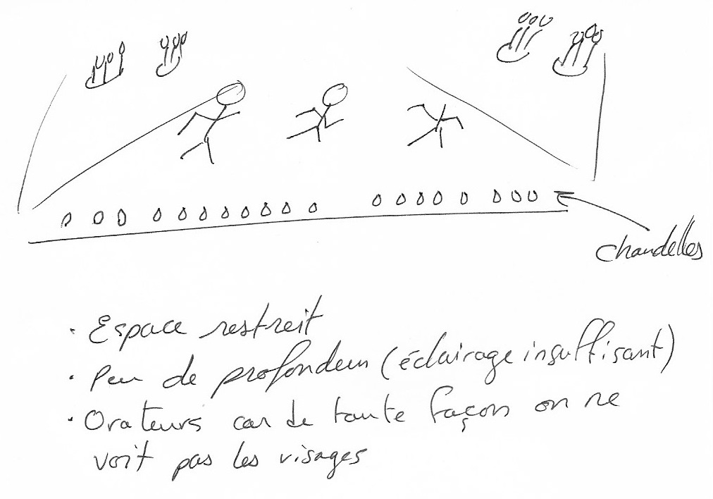 Esquisse éclairage sur scène