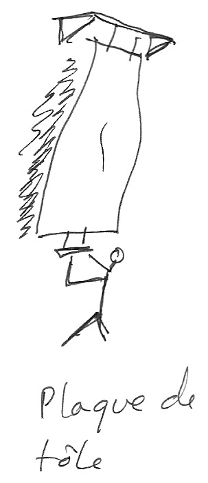 Esquisse d’une plaque de tôle