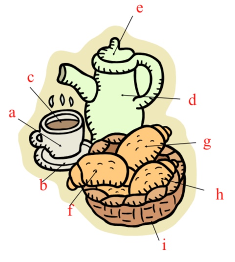 Croissant tasse café